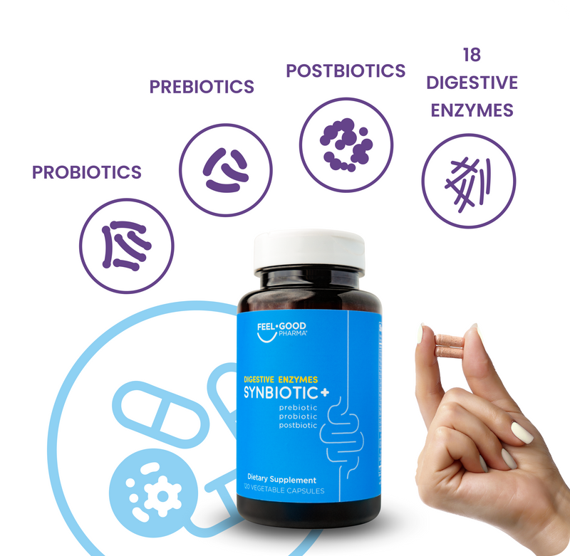 Synbiotic+ product