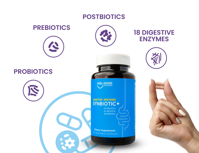 Synbiotic+ product