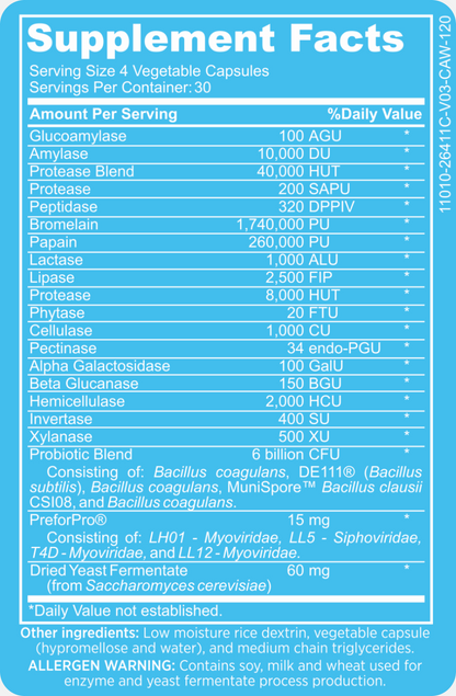 KIT Synbiotic+ & Kids